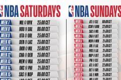 勇士队签下顶级中锋：2年1170万美元打造新核心