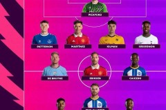 红军对切尔西新赛季对决：备战策略与阵容解析