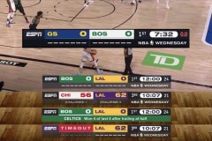 库明加勇士队内挑战科尔权威，球队权力争议浮出水面