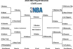 独行侠队裁22岁球员：背后的原因与球队策略调整影响